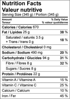 Image of nutrition facts table for the pasta with roasted asparagus and almond pesto recipe