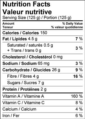 Image of nutrition facts table for sweet potato fries with cinnamon and maple syrup recipe.