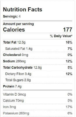 NFT for Asparagus with Lemon Tofu Dressing