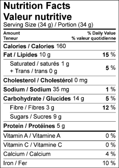 NFT of Ginger and Cocoa Energy Patties