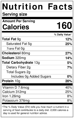 Image of NFT for Cheddar Oat Muffins