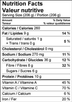 Nutrition Facts Table Image of Super Freekeh Lentil Salad