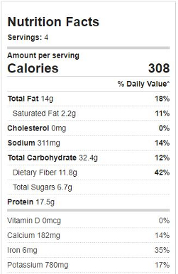 Image of NFT for Lentil Apricot Salad