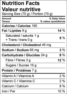 Nutrition facts table image of Chickpea Honey Cake with Sesame and Cherries