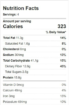 NFT for Lemony Lentil Soup recipe
