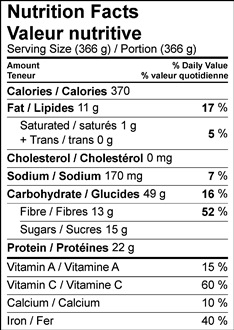 Nutrition Facts Table Image of Roast Beet & Lentil Salad with Spiced Yogurt recipe