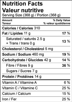 Image of nutrition facts table for Caramelized French Onion & Lentil Soup