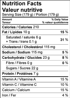 Image of the nutrition facts table for the goat milk panna cotta with lemon curd recipe