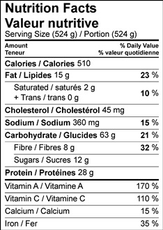 Image of nutrition facts table for Quinoa Posole with Salmon and Citrus recipe