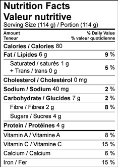 Image of nutrition facts table for the Grilled Asparagus with Sticky Walnuts Recipe 