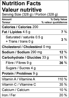 NFT of Black Bean Soup Recipe