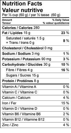 Image of NFT for Pumpkin Seed Granola