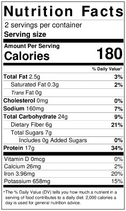 Image of NFT for Sweet Potato Protein Pancakes