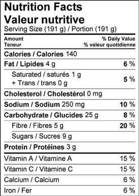 Image of nutrition facts table for Apple Polenta Stuffing.