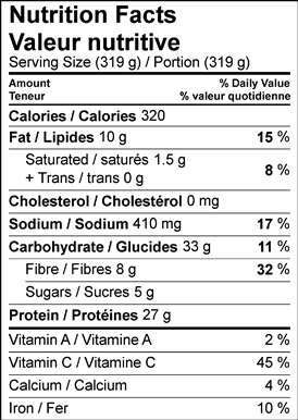 Image of nutrition facts table for roasted arctic char with sicilian bulgur salad recipe.