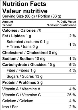 Image of nutrition facts table for Blood Orange Granita with Pistachio Mint Yogurt recipe.