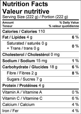 Image of nutrition table for Recipe for ChocoSol's Blueberry & Cacao Smoothie recipe.