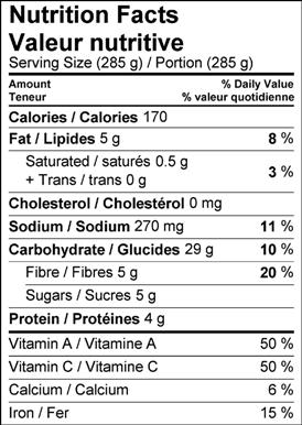 Image of the nutrition facts table of the caramelized onion and farro soup