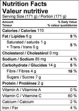 PDF of the nutrition facts table for the Grilled Chayote (Cho-Cho) Salsa