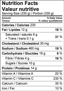 Image of nutrition facts table for Desneige's Cheesy Broccoli Soup recipe.