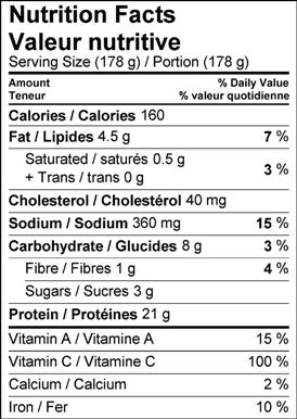 Image of the nutrition facts table for Cornflake and Herb Crusted White Fish with Bell Pepper Sauce 