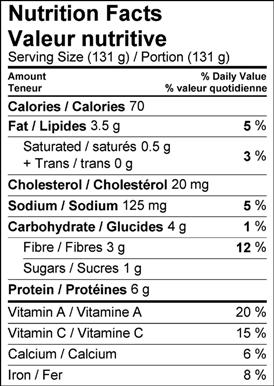 Image of nutrition facts table for Desneige's Crazy Crab Salad.