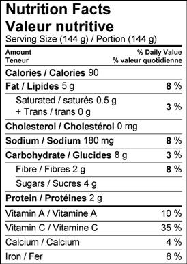 Image of nutrition facts table for creamy almond tomato sauce recipe.