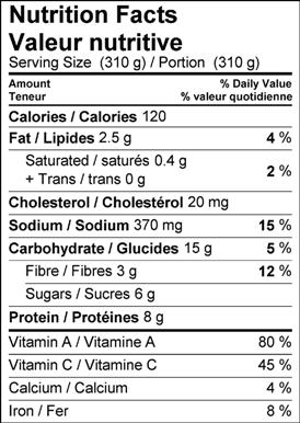 Image of Nutrition Facts for Hearty Fisherman's Stew