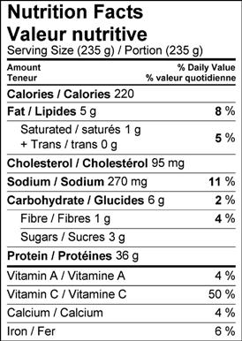 Image of the nutrition facts table for Green Chicken Skewers with a Cucumber & Papaya Raita