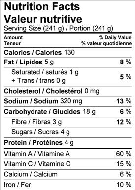 Image of the nutrition facts table for Recharge Green Soup with Spinach & Cashews