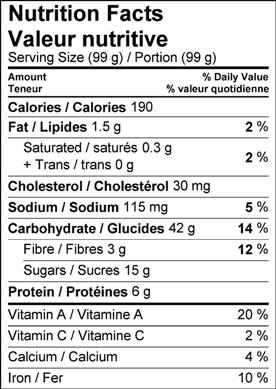 Image of nutrition facts heirloom carrot muffin recipe