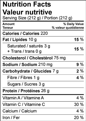 Image of nutrition facts table for lamb skewers in green garlic and lemon marinade recipe.