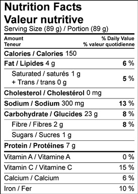 Image of nutrition facts table for miso mushroom and rapini crostini recipe.