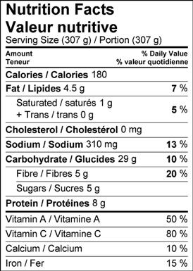 Image of nutrition facts table for Summer minestrone soup recipe.