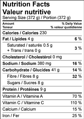 Image of the nutrition facts table for the ribollita