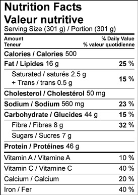 Image of nutrition facts table for oat crusted turkey cutlet and rapini sandwich recipe.