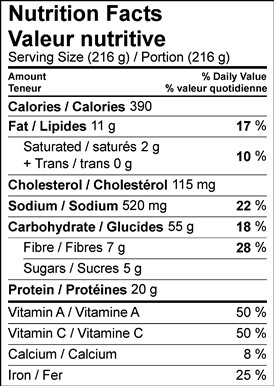 Image of the nutrition facts table for pumpkin farfalle recipe