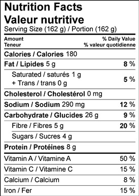 Image of nutrition facts pumpkin falafel