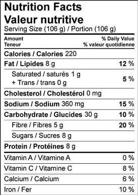 Image of nutrition facts table for roasted grape & walnut crostini with creamy avocado
