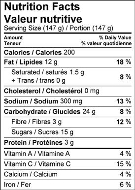 Image of nutrition facts table for Ontario peach and arugula salad with maple ginger pecans recipe.