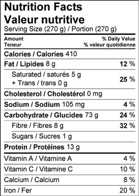Image of nutrition facts table for rice and peas with callaloo recipe.