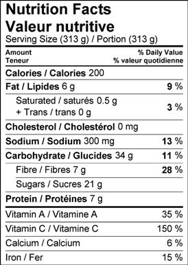 Image of nutrition facts table for roasted cauliflower skewers with a smoky peanut and apricot sauce recipe.