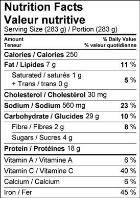 Image of nutrition facts table for saffrom pumped mussels.