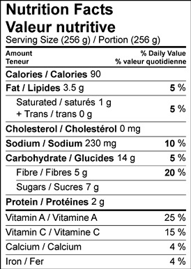 Image of nutrition facts table for roasted eggplant and garlic soup recipe.