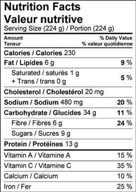 Image of nutrition facts table for shredded chicken parmesan manwich recipe.