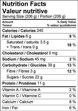 Image of nutrition facts tupperware tiramisu