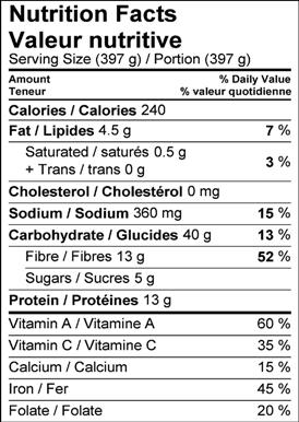 Image of nutrition facts table