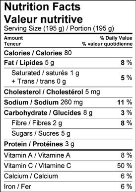 Image of the nutrition facts table for the Zucchini Smash with Fresh Ricotta & Cherry Tomatoes