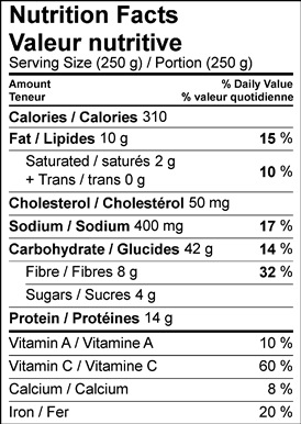 Image of Nutrition Facts Table of White Bean Gnocchi