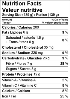 Image of Nutrition Facts Table for Sundried Tomato, Quinoa & Lentil Patties Recipe